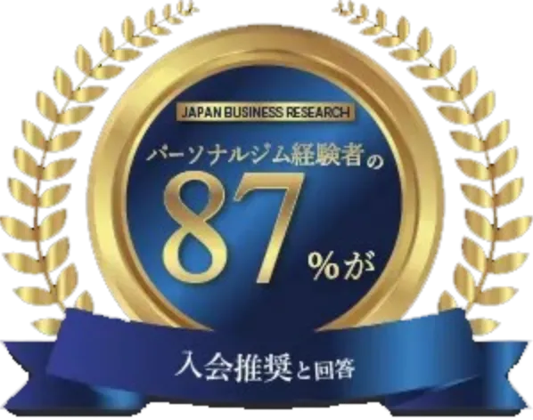 パーソナルジム経験者の87%が入会推奨と回答